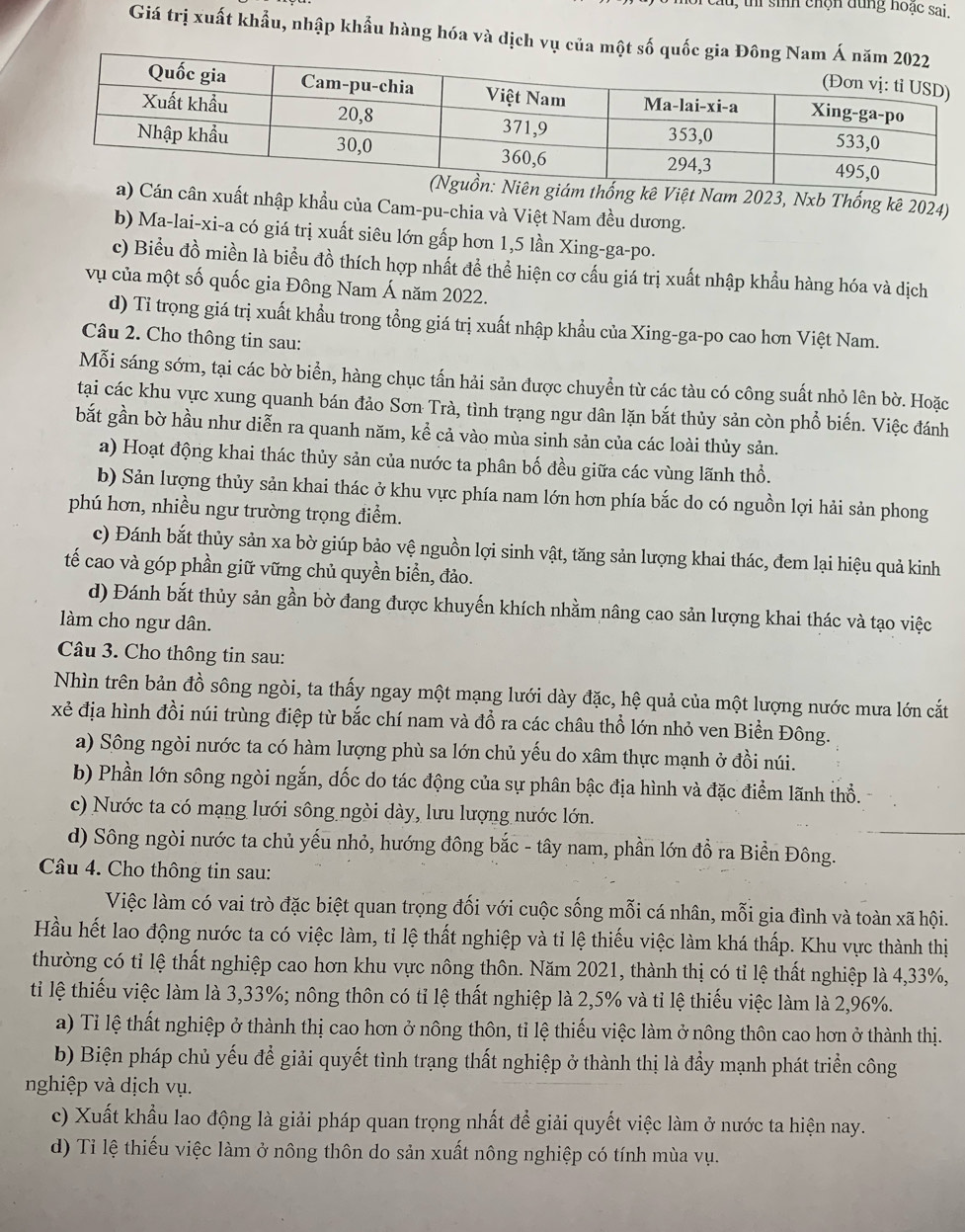sinh chộn dùng hoặc sai.
Giá trị xuất khẩu, nhập khẩu hàng hóa và dịch vụ của một số qu
g kê Việt Nam 2023, Nxb Thống kê 2024)
cân xuất nhập khẩu của Cam-pu-chia và Việt Nam đều dương.
b) Ma-lai-xi-a có giá trị xuất siêu lớn gấp hơn 1,5 lần Xing-ga-po.
c) Biều đồ miền là biểu đồ thích hợp nhất đề thể hiện cơ cấu giá trị xuất nhập khẩu hàng hóa và dịch
vụ của một số quốc gia Đông Nam Á năm 2022.
d) Ti trọng giá trị xuất khẩu trong tổng giá trị xuất nhập khẩu của Xing-ga-po cao hơn Việt Nam.
Câu 2. Cho thông tin sau:
Mỗi sáng sớm, tại các bờ biển, hàng chục tấn hải sản được chuyền từ các tàu có công suất nhỏ lên bờ. Hoặc
tạai các khu vực xung quanh bán đảo Sơn Trà, tình trạng ngư dân lặn bắt thủy sản còn phổ biến. Việc đánh
bắt gần bờ hầu như diễn ra quanh năm, kể cả vào mùa sinh sản của các loài thủy sản.
a) Hoạt động khai thác thủy sản của nước ta phân bố đều giữa các vùng lãnh thổ.
b) Sản lượng thủy sản khai thác ở khu vực phía nam lớn hơn phía bắc do có nguồn lợi hải sản phong
phú hơn, nhiều ngư trường trọng điểm.
c) Đánh bắt thủy sản xa bờ giúp bảo vệ nguồn lợi sinh vật, tăng sản lượng khai thác, đem lại hiệu quả kinh
tế cao và góp phần giữ vững chủ quyền biển, đảo.
d) Đánh bắt thủy sản gần bờ đang được khuyến khích nhằm nâng cao sản lượng khai thác và tạo việc
làm cho ngư dân.
Câu 3. Cho thông tin sau:
Nhìn trên bản đồ sông ngòi, ta thấy ngay một mạng lưới dày đặc, hệ quả của một lượng nước mưa lớn cắt
xẻ địa hình đồi núi trùng điệp từ bắc chí nam và đổ ra các châu thổ lớn nhỏ ven Biển Đông.
a) Sông ngòi nước ta có hàm lượng phù sa lớn chủ yếu do xâm thực mạnh ở đồi núi.
b) Phần lớn sông ngòi ngắn, dốc do tác động của sự phân bậc địa hình và đặc điểm lãnh thổ.
c) Nước ta có mạng lưới sông ngòi dày, lưu lượng nước lớn.
d) Sông ngòi nước ta chủ yếu nhỏ, hướng đông bắc - tây nam, phần lớn đồ ra Biền Đông.
Câu 4. Cho thông tin sau:
Việc làm có vai trò đặc biệt quan trọng đối với cuộc sống mỗi cá nhân, mỗi gia đình và toàn xã hội.
Hầu hết lao động nước ta có việc làm, tỉ lệ thất nghiệp và tỉ lệ thiếu việc làm khá thấp. Khu vực thành thị
thường có tỉ lệ thất nghiệp cao hơn khu vực nông thôn. Năm 2021, thành thị có tỉ lệ thất nghiệp là 4,33%,
ti lệ thiếu việc làm là 3,33%; nông thôn có tỉ lệ thất nghiệp là 2,5% và tỉ lệ thiếu việc làm là 2,96%.
a) Tỉ lệ thất nghiệp ở thành thị cao hơn ở nông thôn, tỉ lệ thiếu việc làm ở nông thôn cao hơn ở thành thị.
b) Biện pháp chủ yếu để giải quyết tình trạng thất nghiệp ở thành thị là đầy mạnh phát triển công
nghiệp và dịch vụ.
c) Xuất khẩu lao động là giải pháp quan trọng nhất để giải quyết việc làm ở nước ta hiện nay.
d) Tỉ lệ thiếu việc làm ở nông thôn do sản xuất nông nghiệp có tính mùa vụ.