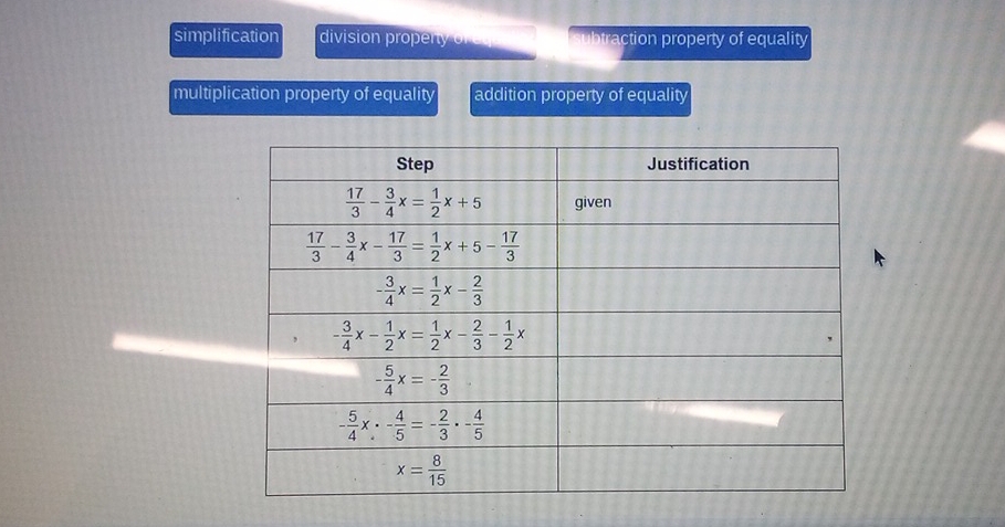 simplification division propery or eq ubtraction property of equality
multiplication property of equality addition property of equality