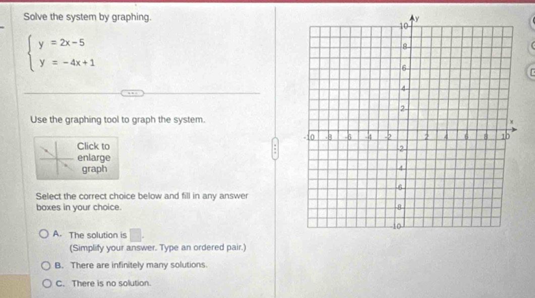 Solve the system by graphing.
beginarrayl y=2x-5 y=-4x+1endarray.

Use the graphing tool to graph the system.
Click to
enlarge
graph 
Select the correct choice below and fill in any answer
boxes in your choice.
A. The solution is □ . 
(Simplify your answer. Type an ordered pair.)
B. There are infinitely many solutions.
C. There is no solution.