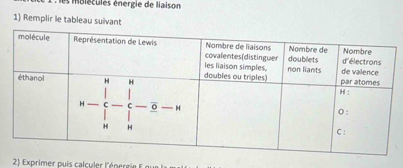 les molécules énergie de liaison
1) Remplir le tableau suivant
2) Exprimer puis calculer l'énergie E qu