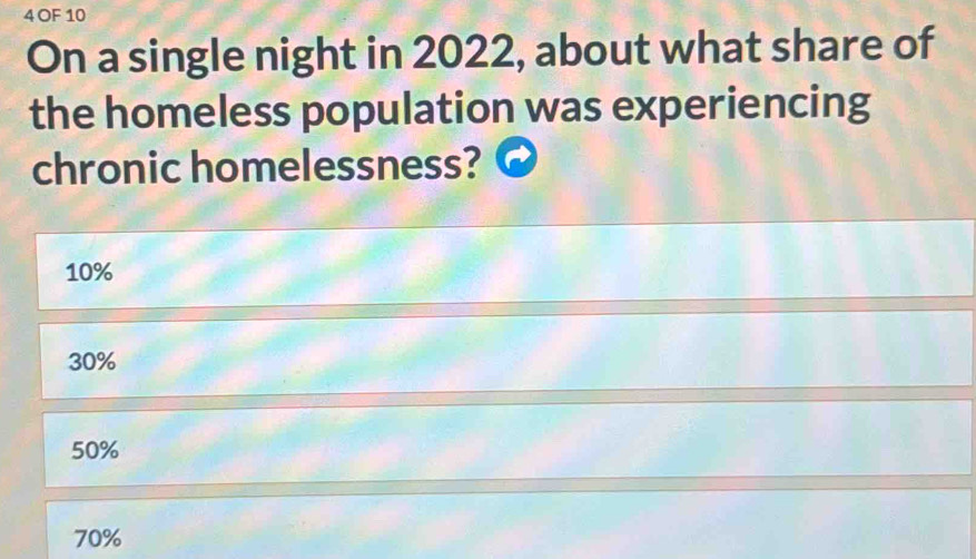 OF 10
On a single night in 2022, about what share of
the homeless population was experiencing
chronic homelessness?
10%
30%
50%
70%