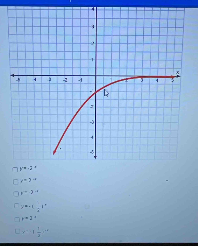 4
y=2^(-x)
y=-2^(-x)
y=-( 1/2 )^x
y=2^x
y=-( 1/2 )^-x