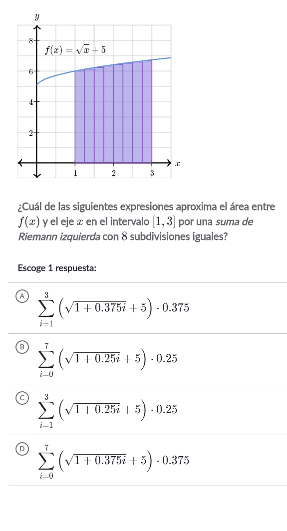 ¿Cuál de las siguientes expresiones aproxima el área entre
f(x) y el eje x en el intervalo [1,3] por una suma de
Riemann izquierda con 8 subdivisiones iguales?
Escoge 1 respuesta:
A sumlimits _(i=1)^3(sqrt(1+0.375i)+5)· 0.375
B sumlimits _(i=0)^7(sqrt(1+0.25i)+5)· 0.25
C sumlimits _(i=1)^3(sqrt(1+0.25i)+5)· 0.25
D sumlimits _(i=0)^7(sqrt(1+0.375i)+5)· 0.375