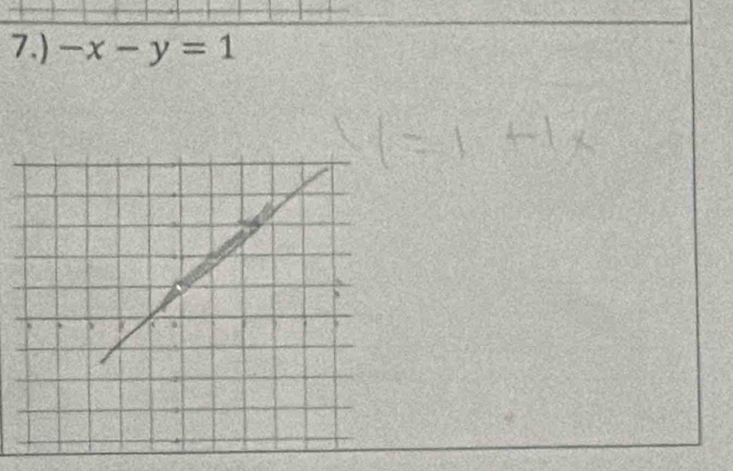 7.) -x-y=1