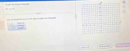 Gragh the linear inequality a
6x-y<6</tex> 
a 
_ 
Use the graphing tool on the right to graph the inequallity 
Click to enlarge 
graph 
Clear all Skill builder Check ano==