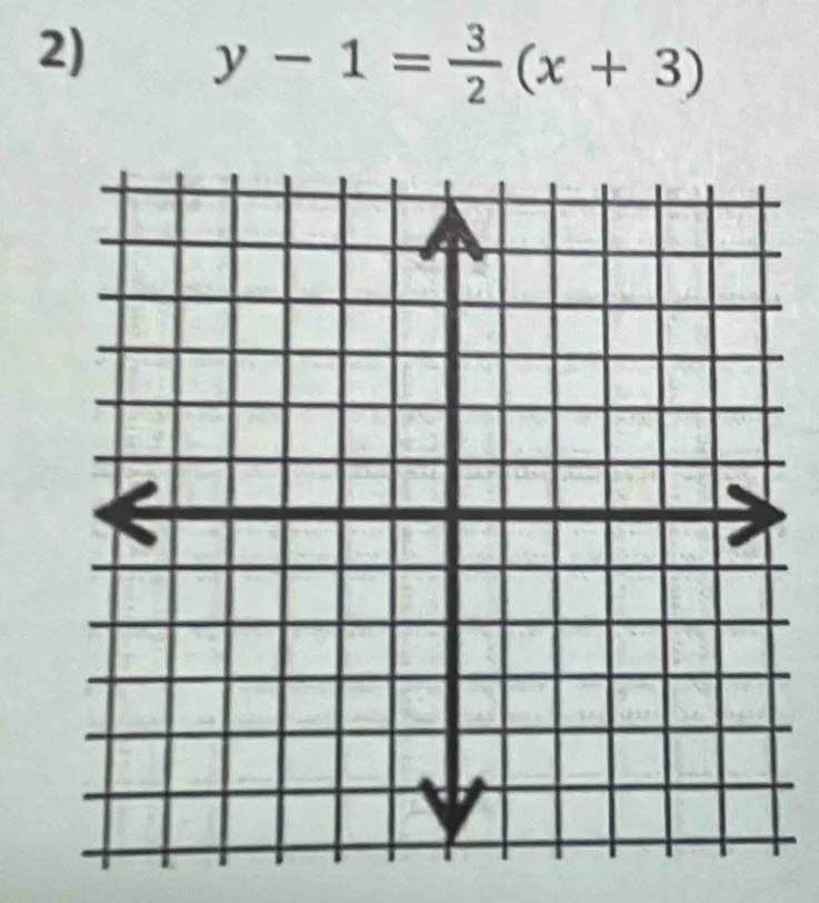 y-1= 3/2 (x+3)