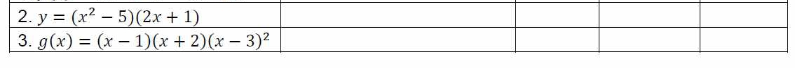 y=(x^2-5)(2x+1)
3. g(x)=(x-1)(x+2)(x-3)^2