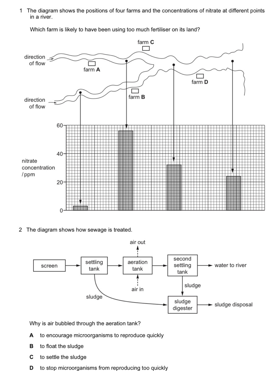 The diagram shows the positions of four farms and the concentrations of nitrate at different points
in a river.
Which farm is likely to have been using too much fertiliser on its land?
2 The diagram shows how sewage is treated.
Why is air bubbled through the aeration tank?
A to encourage microorganisms to reproduce quickly
B to float the sludge
C to settle the sludge
D to stop microorganisms from reproducing too quickly