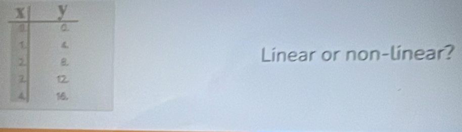 Linear or non-línear?