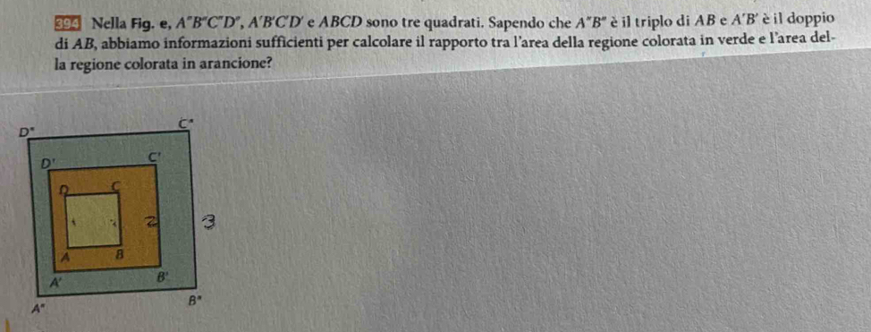 394 Nella Fig. e, A''B''C''D',A'B'C'D' e ABCD sono tre quadrati. Sapendo che A''B'' è il triplo di AB e A'B' è il doppio
di AB, abbiamo informazioni sufficienti per calcolare il rapporto tra l’area della regione colorata in verde e l’area del-
la regione colorata in arancione?