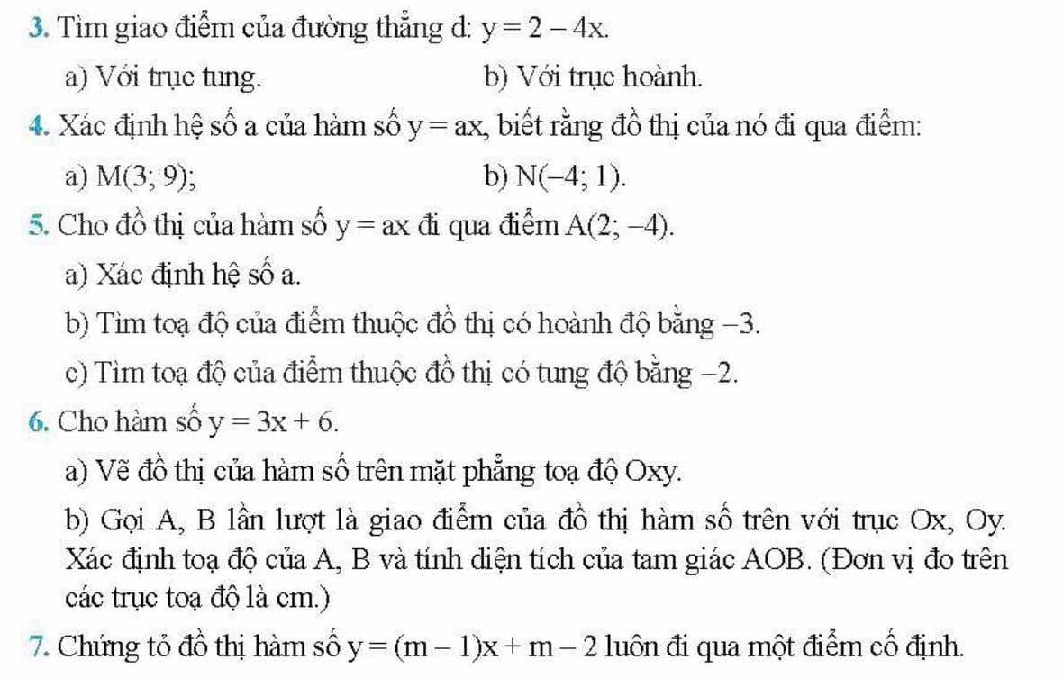 Tìm giao điểm của đường thẳng d: y=2-4x. 
a) Với trục tung. b) Với trục hoành. 
4. Xác định hệ số a của hàm số y=ax :, biết rằng đồ thị của nó đi qua điểm: 
a) M(3;9); b) N(-4;1). 
5. Cho đồ thị của hàm số y=ax đi qua điểm A(2;-4). 
a) Xác định hệ số a. 
b) Tìm toạ độ của điểm thuộc đồ thị có hoành độ bằng −3. 
c) Tìm toạ độ của điểm thuộc đồ thị có tung độ bằng −2. 
6. Cho hàm số y=3x+6. 
a) Vẽ đồ thị của hàm số trên mặt phẳng toạ độ Oxy. 
b) Gọi A, B lần lượt là giao điểm của đồ thị hàm số trên với trục Ox, Oy. 
Xác định toạ độ của A, B và tính diện tích của tam giác AOB. (Đơn vị đo trên 
các trục toạ độ là cm.) 
7. Chứng tỏ đồ thị hàm số y=(m-1)x+m-2 luôn đi qua một điểm cố định.