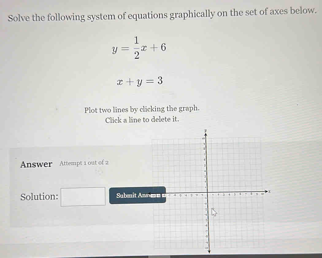 Solve the following system of equations graphically on the set of axes below.
y= 1/2 x+6
x+y=3
Plot two lines by clicking the graph. 
Click a line to delete it. 
Answer Attempt 1 out of 2 
Solution: □ Submit Ansve