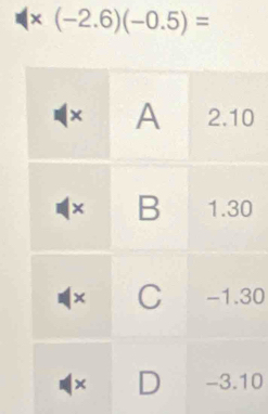 × (-2.6)(-0.5)=
0
0
0