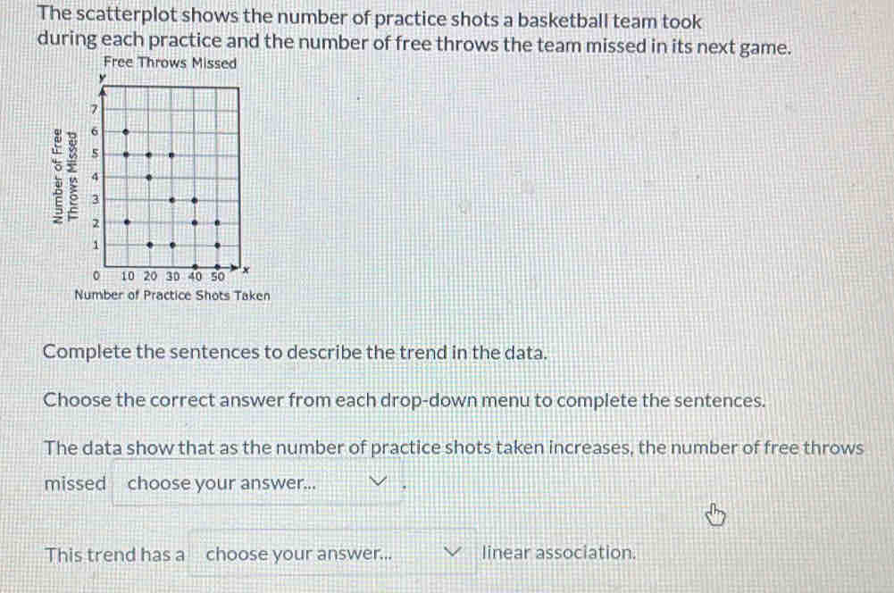 The scatterplot shows the number of practice shots a basketball team ...