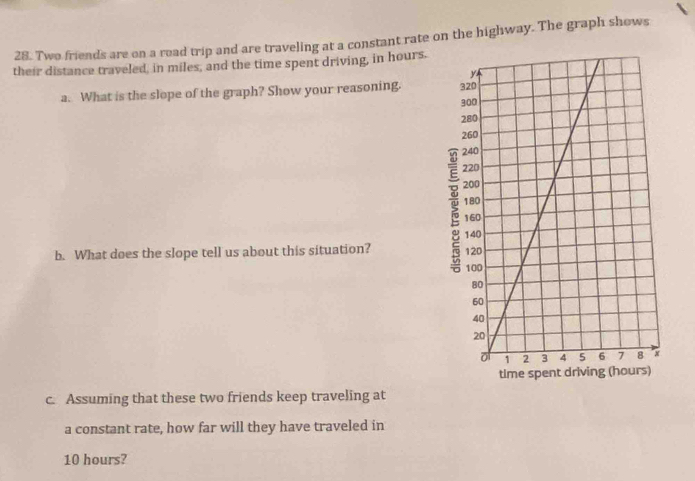 Two friends are on a read trip and are traveling at a constant rate on the highway. The graph shows 
their distance traveled, in miles, and the time spent driving, in hours. 
a. What is the slope of the graph? Show your reasoning. 
b. What does the slope tell us about this situation? 
c. Assuming that these two friends keep traveling at 
a constant rate, how far will they have traveled in
10 hours?