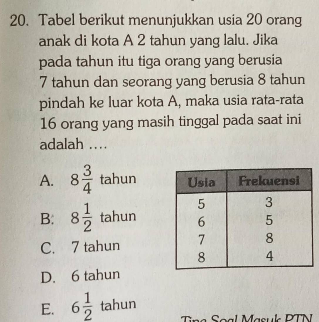 Tabel berikut menunjukkan usia 20 orang
anak di kota A 2 tahun yang lalu. Jika
pada tahun itu tiga orang yang berusia
7 tahun dan seorang yang berusia 8 tahun
pindah ke luar kota A, maka usia rata-rata
16 orang yang masih tinggal pada saat ini
adalah …
A. 8 3/4  tahun
B: 8 1/2  tahun
C. 7 tahun
D. 6 tahun
E. 6 1/2  tahun
Tina Soal Masuk PTN