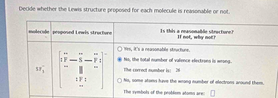 Decide whether the Lewis structure proposed for each molecule is reasonable or not.
are: