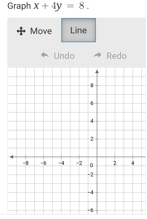 Graph x+4y=8. 
Move Line 
Undo Redo