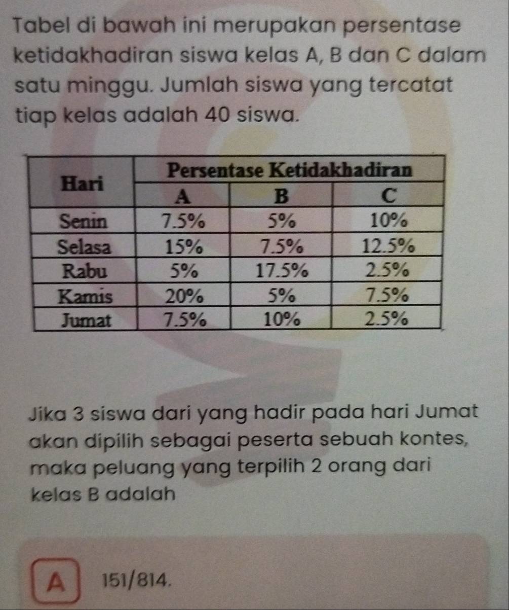 Tabel di bawah ini merupakan persentase
ketidakhadiran siswa kelas A, B dan C dalam
satu minggu. Jumlah siswa yang tercatat
tiap kelas adalah 40 siswa.
Jika 3 siswa dari yang hadir pada hari Jumat
akan dipilih sebagai peserta sebuah kontes,
maka peluang yang terpilih 2 orang dari
kelas B adalah
A 151/814.