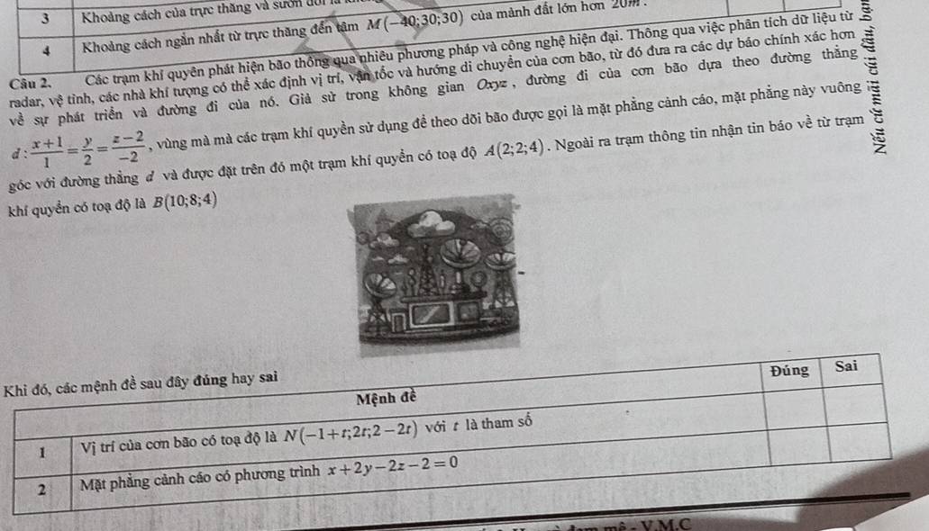 Khoảng cách của trực thăng và sướn dối
4 Khoảng cách ngắn nhất từ trực thăng đến tâm M(-40;30;30) của mành đất lớn hơn 201 
Câu 2, z Các trạm khí quyên phát hiện bão thống qua nhiêu phương pháp và công nghệ hiện đại. Thông qua việc phân tích dữ liệu từ 
radar, vệ tỉnh, các nhà khí tượng có thể xác định vị trí, vận tốc và hướng di chuyền của cơn bão, từ đó đưa ra các dự báo chính xác hơn 
về sự phát triển và đường đi của nó. Giả sử trong không gian Oxyz , đường đi của cơn bão dựa theo đường thẳng 
d :  (x+1)/1 = y/2 = (z-2)/-2  , vùng mà mà các trạm khí quyền sử dụng để theo dõi bão được gọi là mặt phẳng cảnh cáo, mặt phẳng này vuông 
góc với đường thẳng đ và được đặt trên đó một trạm khí quyền có toạ độ A(2;2;4). Ngoài ra trạm thông tin nhận tin báo về từ trạm 
khí quyển có toạ độ là B(10;8;4)
Đúng 
Khi đó, các mệnh đề sau đây đúng hay sai Sai 
Mệnh đề 
1 Vị trí của cơn bão có toạ độ là N(-1+t;2t;2-2t) với là tham số 
2 Mặt phẳng cảnh cáo có phương trình x+2y-2z-2=0
V M. C