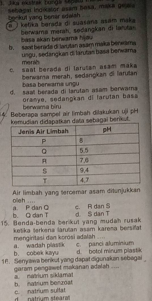 Jika ekstrak bunga sepaio 
sebagai Indikator asam basa, maka gejaia
bonkut yang benar adaiah .
a. ) ketika berada di suasana asam maka
berwarna merah, sedangkan di taruta
basa akan berwarna hijau
b. saat berada di larutan asam maka berwama
ungu, sedangkan di larutan basa berwarna
merah
c. saat berada di larutan asam maka
berwarna merah, sedangkan di larutan
basa berwarna ungu
d. saat berada di larutan asam berwarna
oranye, sedangkan di larutan basa
berwara biru
4. Beberapa sampel air limbah dilakukan uji pH
data sebagai berikut.
Air limbah yang tercemar asam ditunjukkan
oleh ....
a. P dan Q c. R dan S
b. Q dan T d. S dan T
15. Benda-benda berikut yang mudah rusak
ketika terkena larutan asam karena bersifat
mengiritasi dan korosi adalah ....
a. wadah plastik c. panci aluminium
b. cobek kayu d. botol minum plastik
16. Senyawa berikut yang dapat digunakan sebagai
garam pengawet makanan adalah ....
a, natrium siklamat
b. natrium benzoat
c. natrium sulfat
d natrium stearat