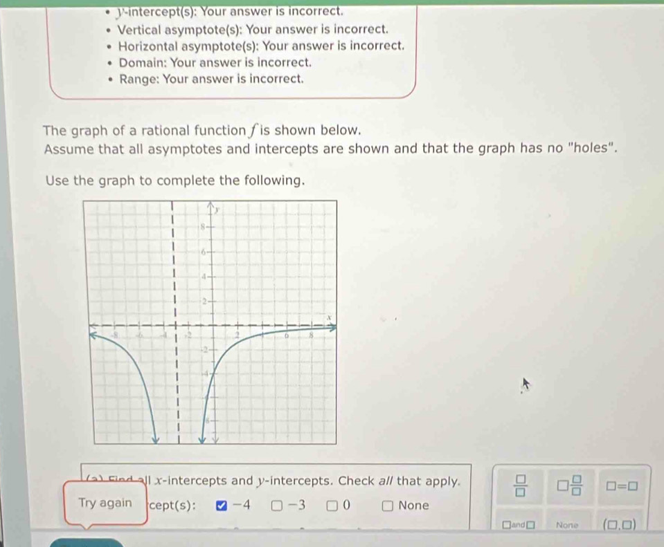 y-intercept(s): Your answer is incorrect. 
Vertical asymptote(s): Your answer is incorrect. 
Horizontal asymptote(s): Your answer is incorrect. 
Domain: Your answer is incorrect. 
Range: Your answer is incorrect. 
The graph of a rational function ∫is shown below. 
Assume that all asymptotes and intercepts are shown and that the graph has no "holes". 
Use the graph to complete the following. 
(a) Find all x-intercepts and y-intercepts. Check a// that apply.  □ /□   □  □ /□   □ =□
Try again cept(s): -4 -3 0 None 
jand □ None (□ ,□ )