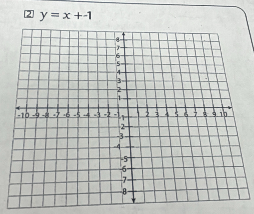 2 y=x+-1