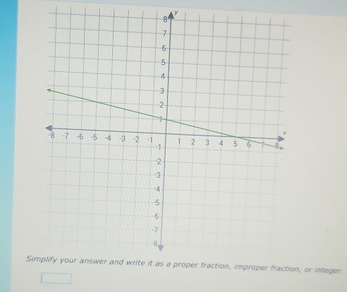 y
Si, or integer.