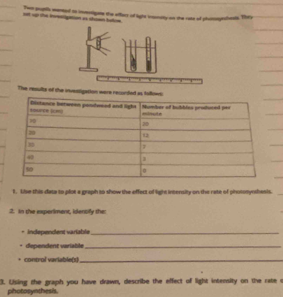 Two pupils wanted to investigate the effecr of light intansity on the rate of phomayrshests. They 
net up the invesuganion as shown below. 
The results of the investigation were recorded a 
1. Use this data to plot a graph to show the effect of light intensity on the rate of photosynthesis. 
2. In the experiment, identify the: 
* independent variable_ 
dependent variable_ 
control variable(s)_ 
3. Using the graph you have drawn, describe the effect of light intensity on the rate o 
photosynthesis.