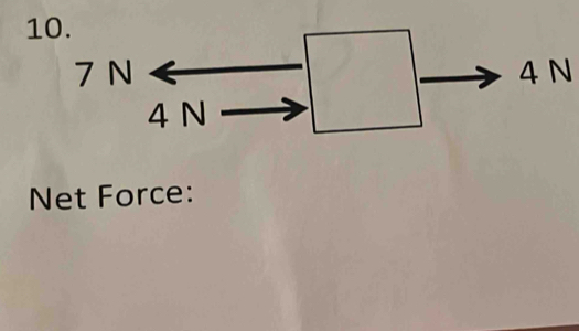 7N 4 N
4 N
Net Force: