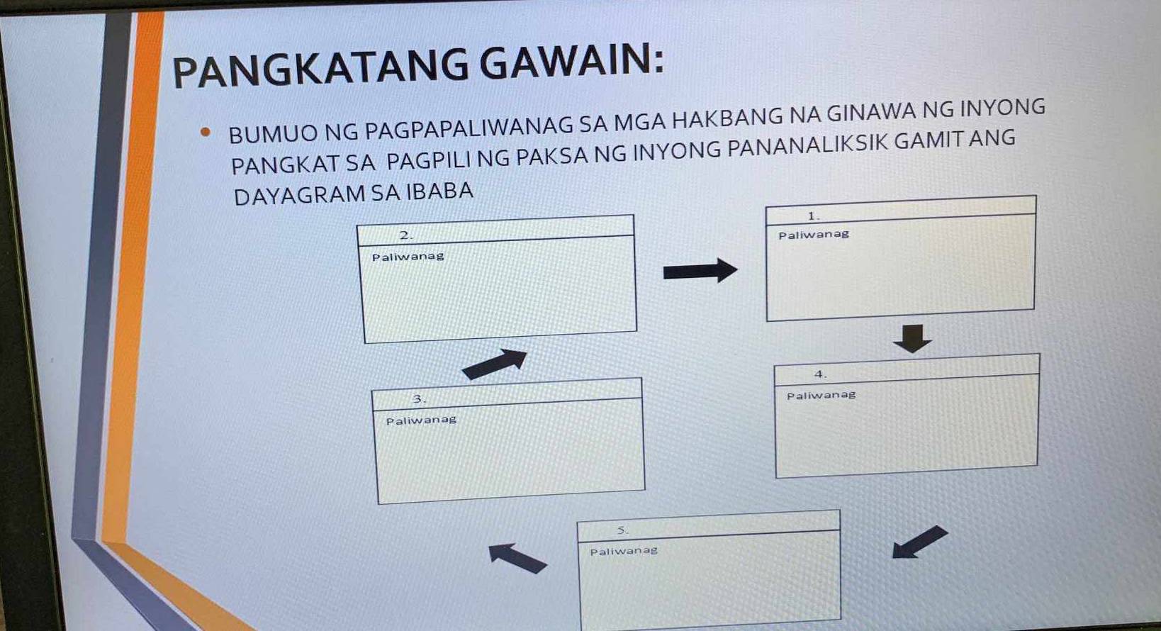 PANGKATANG GAWAIN: 
BUMUO NG PAGPAPALIWANAG SA MGA HAKBANG NA GINAWA NG INYONG 
PANGKAT SA PAGPILI NG PAKSA NG INYONG PANANALIKSIK GAMIT ANG 
DAYAGRAM SA IBABA 
1 
2. Paliwanag 
Paliwanag 
4. 
3. 
Paliwanag 
Paliwanag 
5. 
Paliwanag