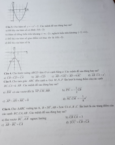 Cầu 3. Cho hàm số y=-x^2-2 Các mệnh đề sau đùng hay sai?
a) Đồ thị của hám số có đinh I(0;-2)
b) Hàm số đồng biến trên khoảng (-∈fty ;-2); nghịch biến trên khoảng (-2;+∈fty );.
c) Đồ thị của hàm số giao điểm với trạc Oy là I(0;-2).
d) Đỗ thị của hàm số là
Cầu 4, Cho hình vuông ABCD tâm O có cạnh bằng σ. Các mệnh để sau đùng hay sai?
a) overline CB+overline CD=overline CA b) overline AB=overline CD c] overline AB+5overline AC+overline AD=6overline AC d) overline AB· overline CA=a^2
Câu 5. Cho tam giác ABC đều cạnh a. Gọi M , N, P lần lượt là trung điểm của các cạnh
BC,CA và AB . Các mệnh đề sau đùng hay sai?
a) overline BM có các vecto đổi là overline NP,overline CM,overline MB, b) vector PN=- 1/2 vector CB
c) vector AP-vector AN+vector MC=vector 0
d) vector NC· vector CM=- 1/8 a^2
Câu 6. Cho △ ABC vuông tại A, B=30°,AB=3cm Có Á ,B ,C lần lượt là các trung điểm của
các cạnh BC,CA, AB . Các mệnh đề sau đũng hay sai?
a) Hai vecto vector BC,vector A'B' ngược hướng b) vector CB.vector CA=3
c) overline AB-overline BC=overline CA
d) 2overline CC'=overline CB+overline CA