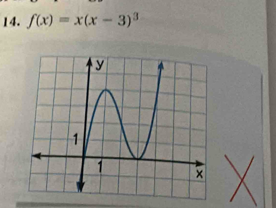 f(x)=x(x-3)^3