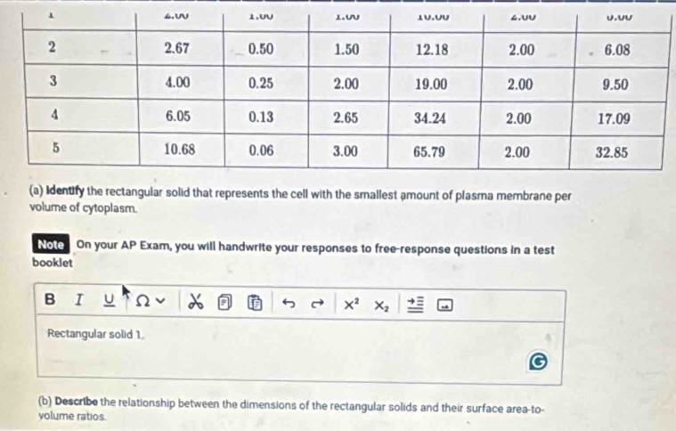 Identify the rectangular solid that represents the cell with the smallest amount of plasma membrane per 
volume of cytoplasm. 
Note On your AP Exam, you will handwrite your responses to free-response questions in a test 
booklet 
B I U a r X^2 X_2
Rectangular solid 1. 
(b) Describe the relationship between the dimensions of the rectangular solids and their surface area-to- 
volume ratios