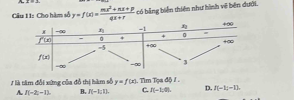 x=3.
Câu 11: Cho hàm số y=f(x)= (mx^2+nx+p)/qx+r  có bảng biến thiên như hình vẽ bên dưới.
I là tâm đối xứng của đồ thị hàm số y=f(x). Tìm Tọa độ 1 .
C.
A. I(-2;-1). B. I(-1;1). I(-1;0).
D. I(-1;-1).