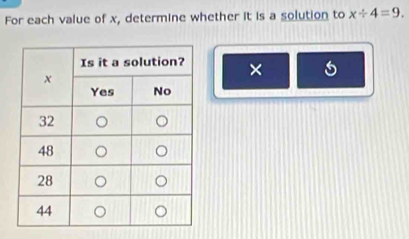 For each value of x, determine whether it is a solution to x/ 4=9. 
×