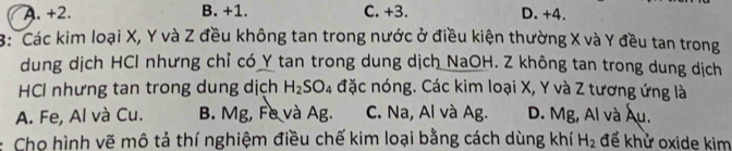 A. +2. B. +1. C. +3. D. +4.
3: Các kim loại X, Y và Z đều không tan trong nước ở điều kiện thường X và Y đều tan trong
dung dịch HCl nhưng chỉ có Y tan trong dung dịch NaOH. Z không tan trong dung dịch
HCI nhưng tan trong dung dịch H_2SO_4 đặc nóng. Các kim loại X, Y và Z tương ứng là
A. Fe, Al và Cu. B. Mg, Fe và Ag. C. Na, Al và Ag. D. Mg, Al và Au.
Cho hình vẽ mô tả thí nghiệm điều chế kim loại bằng cách dùng khí H_2 để khử oxide kim