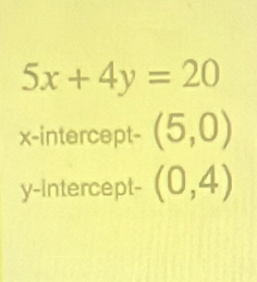 5x+4y=20
x-intercept- (5,0)
y-intercept- (0,4)