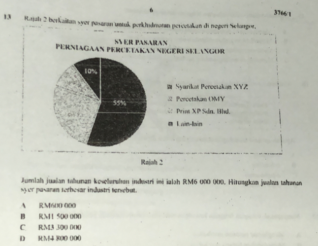 6
3766'1
13 Rajah 2 berkaitan syer pasaran untuk perkhidmatan perčetakan di negeri Selangor.
SV ER PASARAN
PERNIAGAAN PERCETAKAN NEGERÍ SELANGOR
10%
Syarikat Percetakan XYZ
55% Percetakan OMY
Print XP Sda. Bhd.
Lain-lain
Rajah 2
Jurnlah juaian tahunan keseIuruhan industri ini ialah RM6 000 000. Hitungkan jualan tahunan
syer pasaran terbesar industri tersebut.
A RM600 000
B RM 1 500 000
C. RM3 300 000
D RM4 800 000