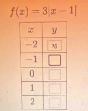 f(x)=3|x-1|