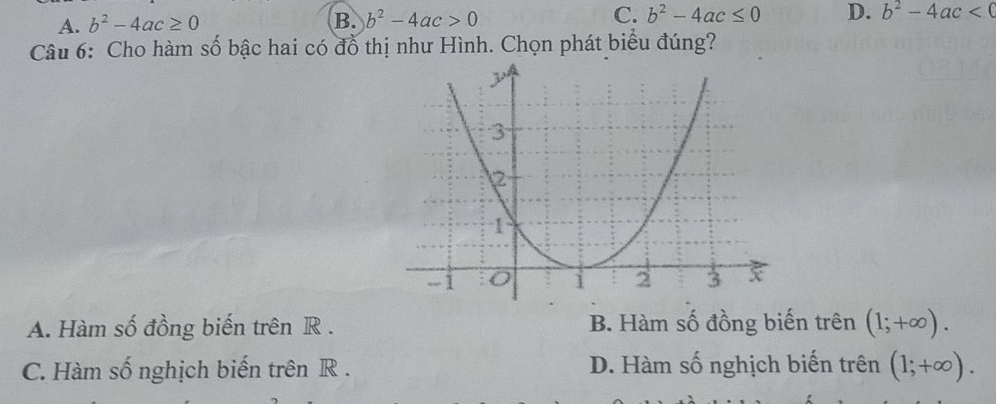 A. b^2-4ac≥ 0
B. b^2-4ac>0 C. b^2-4ac≤ 0 D. b^2-4ac<0</tex> 
Câu 6: Cho hàm số bậc hai có đồ thị như Hình. Chọn phát biểu đúng?
A. Hàm số đồng biến trên R. B. Hàm số đồng biến trên (1;+∈fty ).
C. Hàm số nghịch biến trên R. D. Hàm số nghịch biến trên (1;+∈fty ).