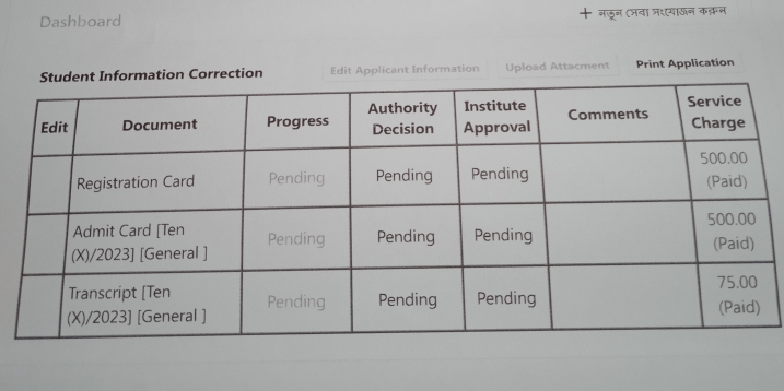 Dashboard + नजून (भवा नशत्याऊन कक़न 
ormation Correction Edit Applicant Information Upload Attacment Print Application