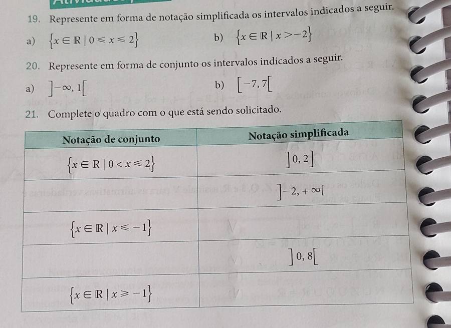 Represente em forma de notação simplificada os intervalos indicados a seguir.
a)  x∈ R|0≤slant x≤slant 2
b)  x∈ |R|x>-2
20. Represente em forma de conjunto os intervalos indicados a seguir.
b)
a) ]-∈fty ,1[ [-7,7[
21. Complete o quadro com o que está sendo solicitado.