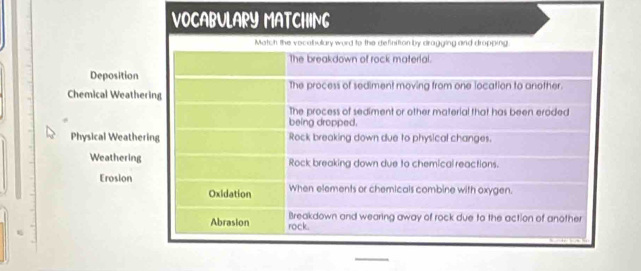 VOCABULARY MATCHING
Deposition
Chemical Weath
Physical Weathe
Weathering
Erosion