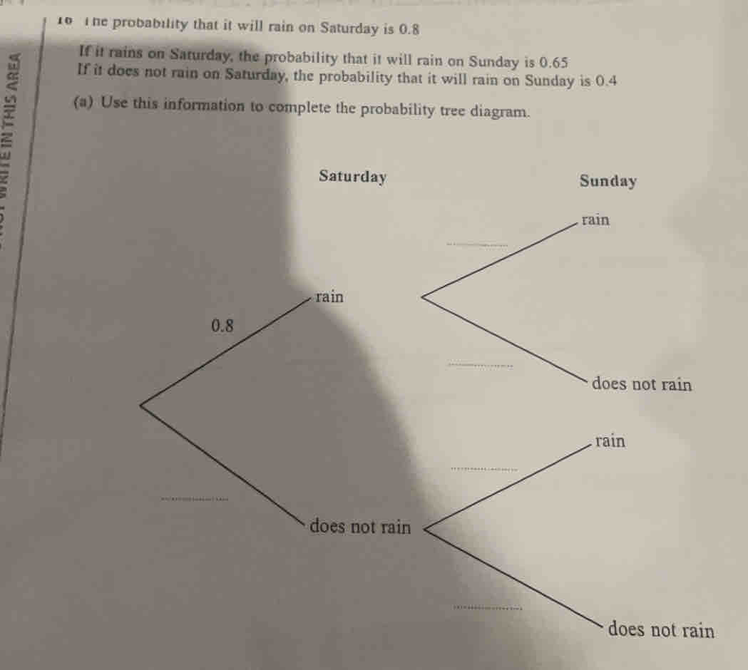 ine probability that it will rain on Saturday is 0.8
E
If it rains on Saturday, the probability that it will rain on Sunday is 0.65
If it does not rain on Saturday, the probability that it will rain on Sunday is 0.4
(a) Use this information to complete the probability tree diagram..
Saturday Sunday
rain
_
_
does not rain
in