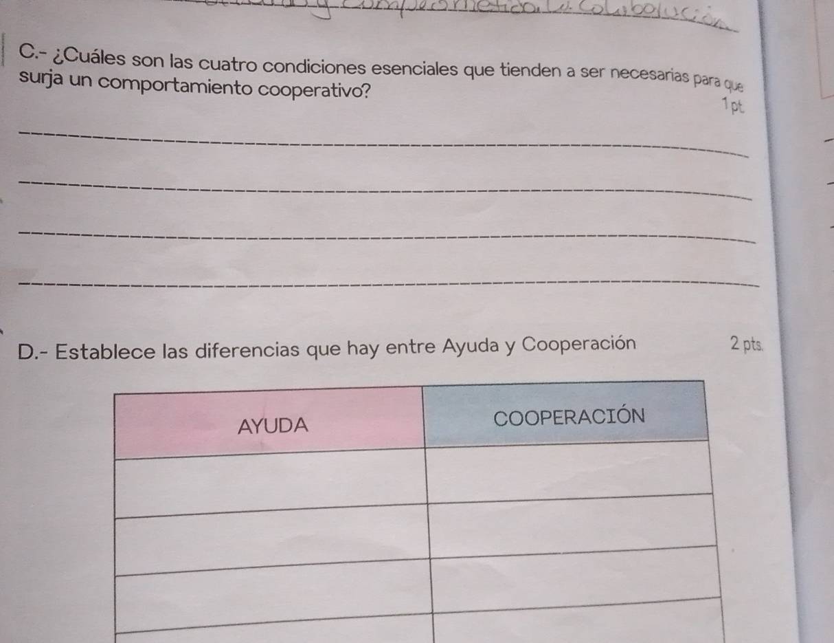 ¿Cuáles son las cuatro condiciones esenciales que tienden a ser necesarias para que 
surja un comportamiento cooperativo? 
1pt 
_ 
_ 
_ 
_ 
D.- Establece las diferencias que hay entre Ayuda y Cooperación 2 pts.