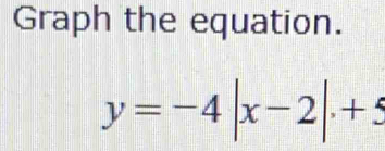 Graph the equation.
y=-4|x-2|+5