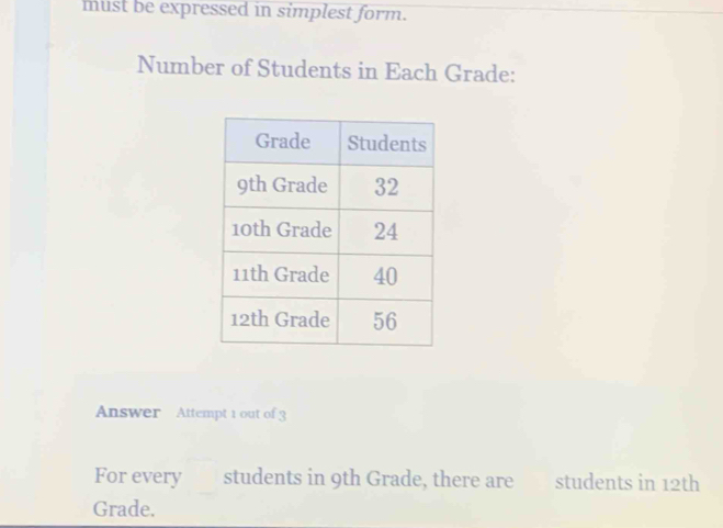 must be expressed in simplest form. 
Number of Students in Each Grade: 
Answer Attempt 1 out of 3 
For every £ students in 9th Grade, there are students in 12th
Grade.