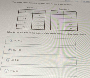 The tables below list same ordered pairs for two linear equations.



What is the solution to the system of equations represented by these tables?
(5,-2)
B (9,-6)
(3,15)
D (-2,5)