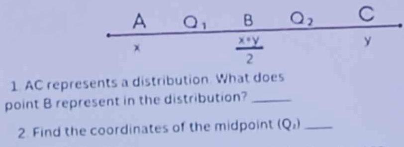 A 1 B Q_2 C
 (x+y)/2 
y
1. AC represents a distribution. What does 
point B represent in the distribution?_ 
2. Find the coordinates of the midpoint (Q_2) _